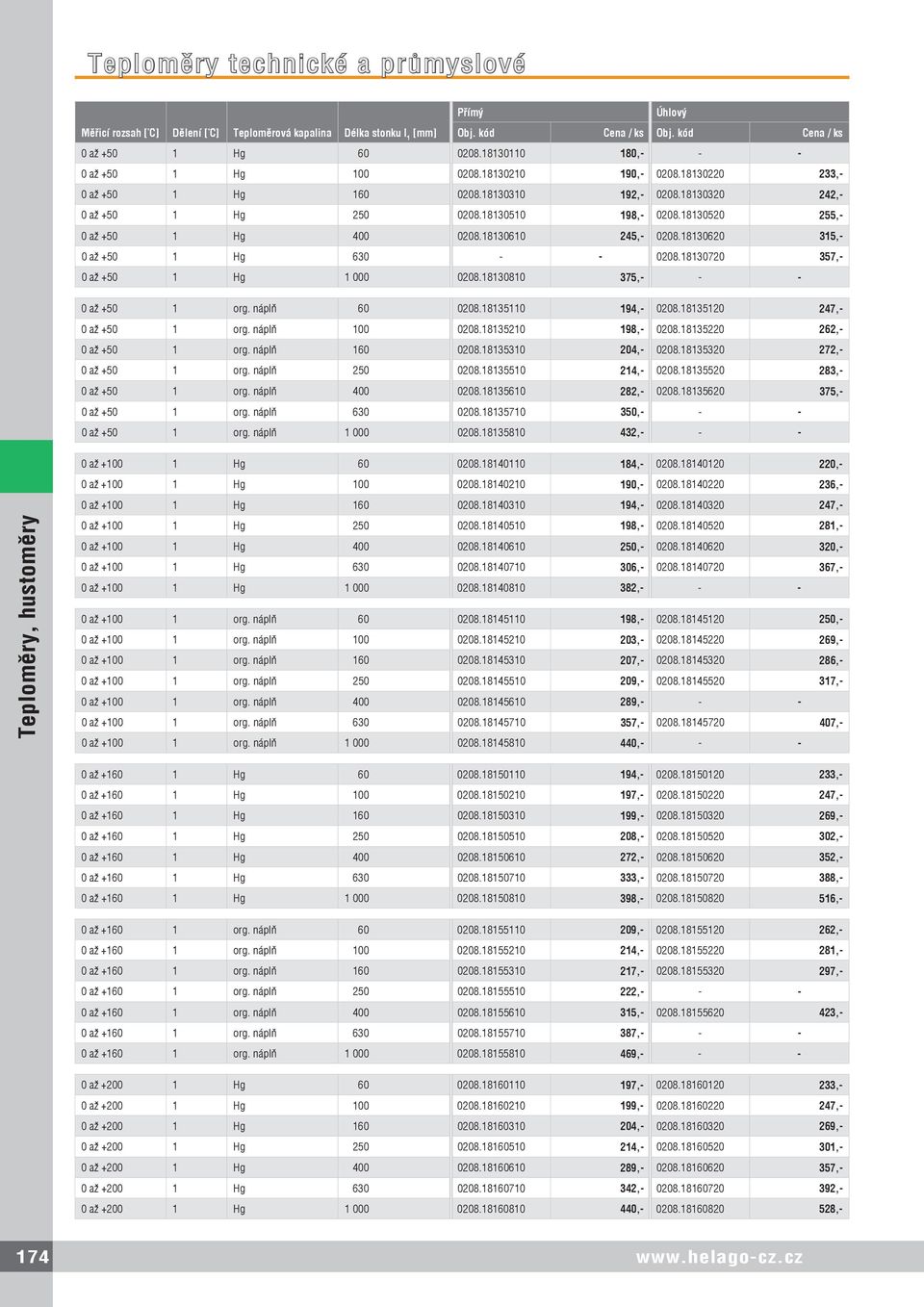 18130520 255,- 0 až +50 1 Hg 400 0208.18130610 245,- 0208.18130620 315,- 0 až +50 1 Hg 630 - - 0208.18130720 357,- 0 až +50 1 Hg 1 000 0208.18130810 375,- - - 0 až +50 1 org. náplň 60 0208.