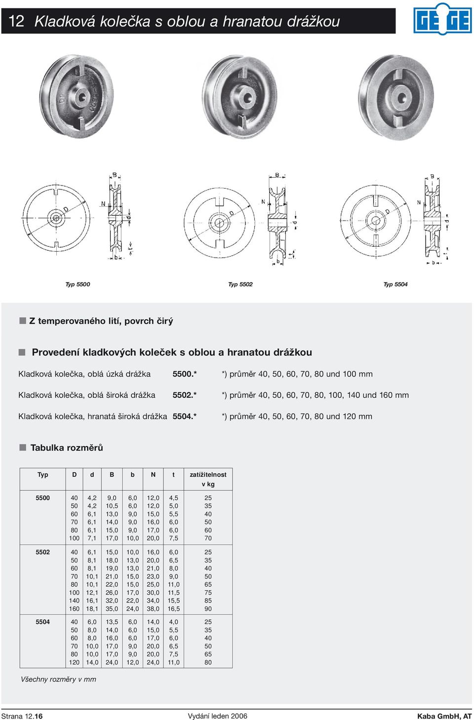 * *) průměr 40, 50, 60, 70, 80, 100, 140 und 160 mm Kladková kolečka, hranatá široká drážka 5504.