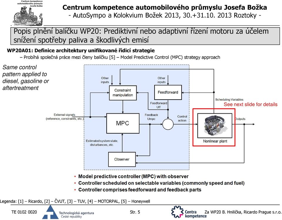 Same control pattern applied to diesel, gasoline or aftertreatment See next