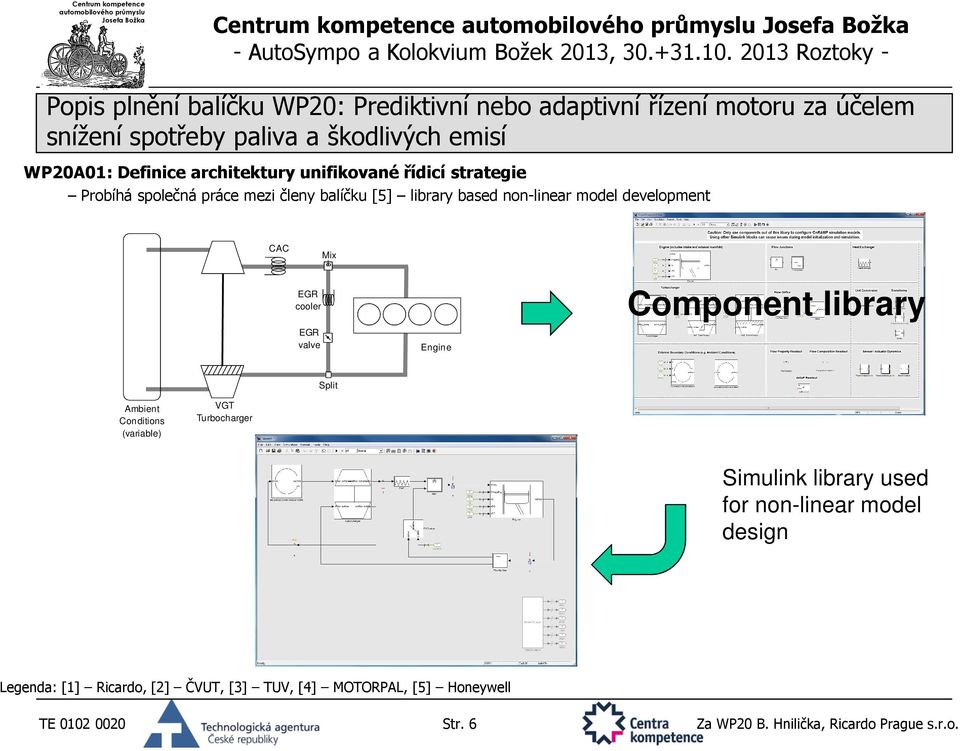 Engine Component library Split Ambient Conditions (variable) VGT Turbocharger Simulink