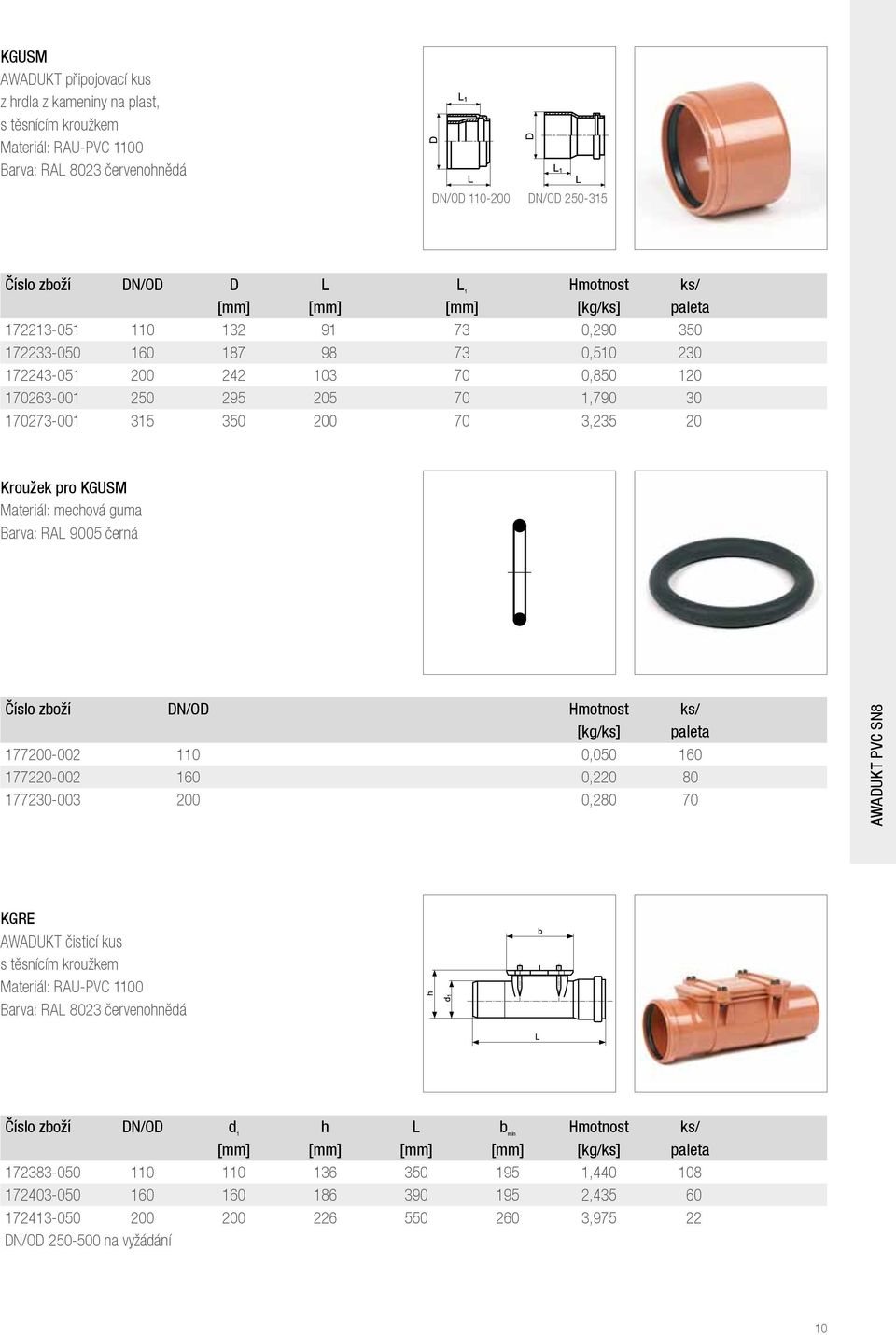 KGUSM Materiál: mechová guma Barva: RAL 9005 černá Číslo zboží DN/OD Hmotnost ks/ [kg/ks] paleta 177200-002 110 0,050 160 177220-002 160 0,220 80 177230-003 200 0,280 70 AWADUKT PVC SN8 KGRE AWADUKT