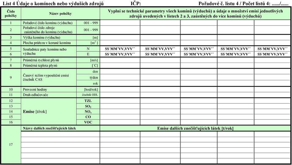 .. Název 1 Pořadové číslo komínu (výduchu) 001-999 2 Pořadové číslo zdroje zaústěného do komína (výduchu) 001-999 3 Výška komínu (výduchu) [m] 4 Plocha průřezu v koruně komínu [m 2 ] Vyplní se