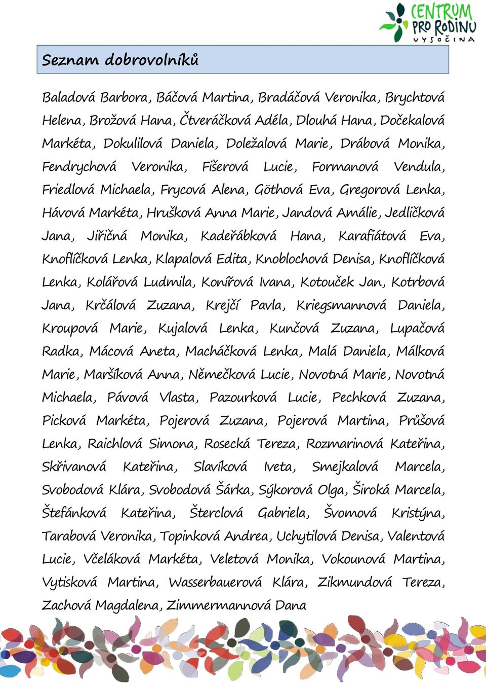Jedličková Jana, Jiřičná Monika, Kadeřábková Hana, Karafiátová Eva, Knoflíčková Lenka, Klapalová Edita, Knoblochová Denisa, Knoflíčková Lenka, Kolářová Ludmila, Konířová Ivana, Kotouček Jan, Kotrbová