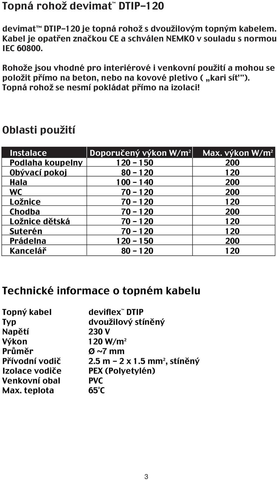 Oblasti použití Instalace Doporučený výkon W/m 2 Max.