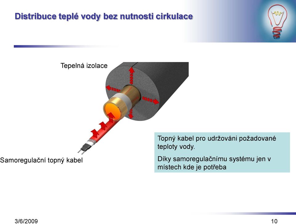 požadované teploty vody.