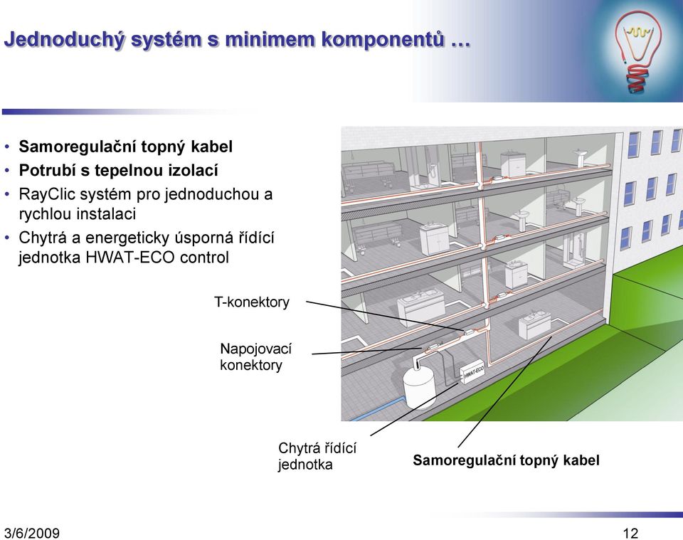 a energeticky úsporná řídící jednotka HWAT-ECO control T-konektory