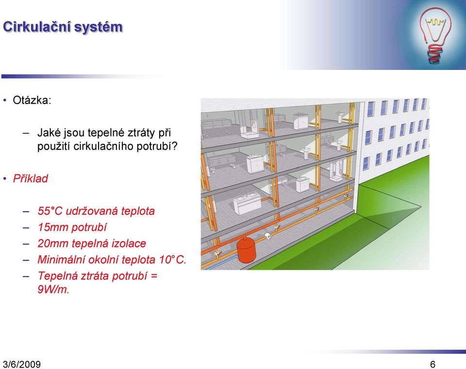 Příklad 55 C udržovaná teplota 15mm potrubí 20mm