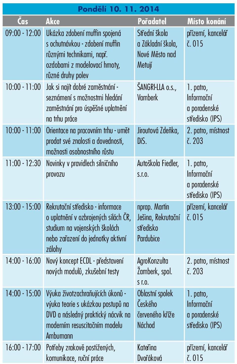 pracovním trhu - umět prodat své znalosti a dovednosti, možnosti osobnostního růstu 11:00-12:30 Novinky v pravidlech silničního provozu 13:00-15:00 Rekrutační středisko - informace o uplatnění v