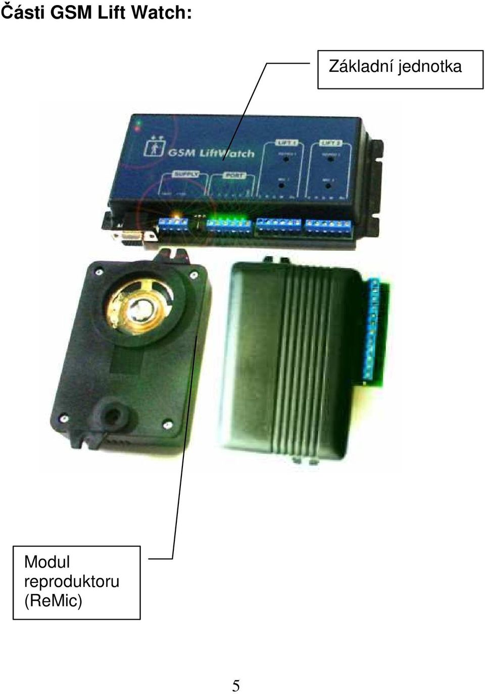 jednotka Modul