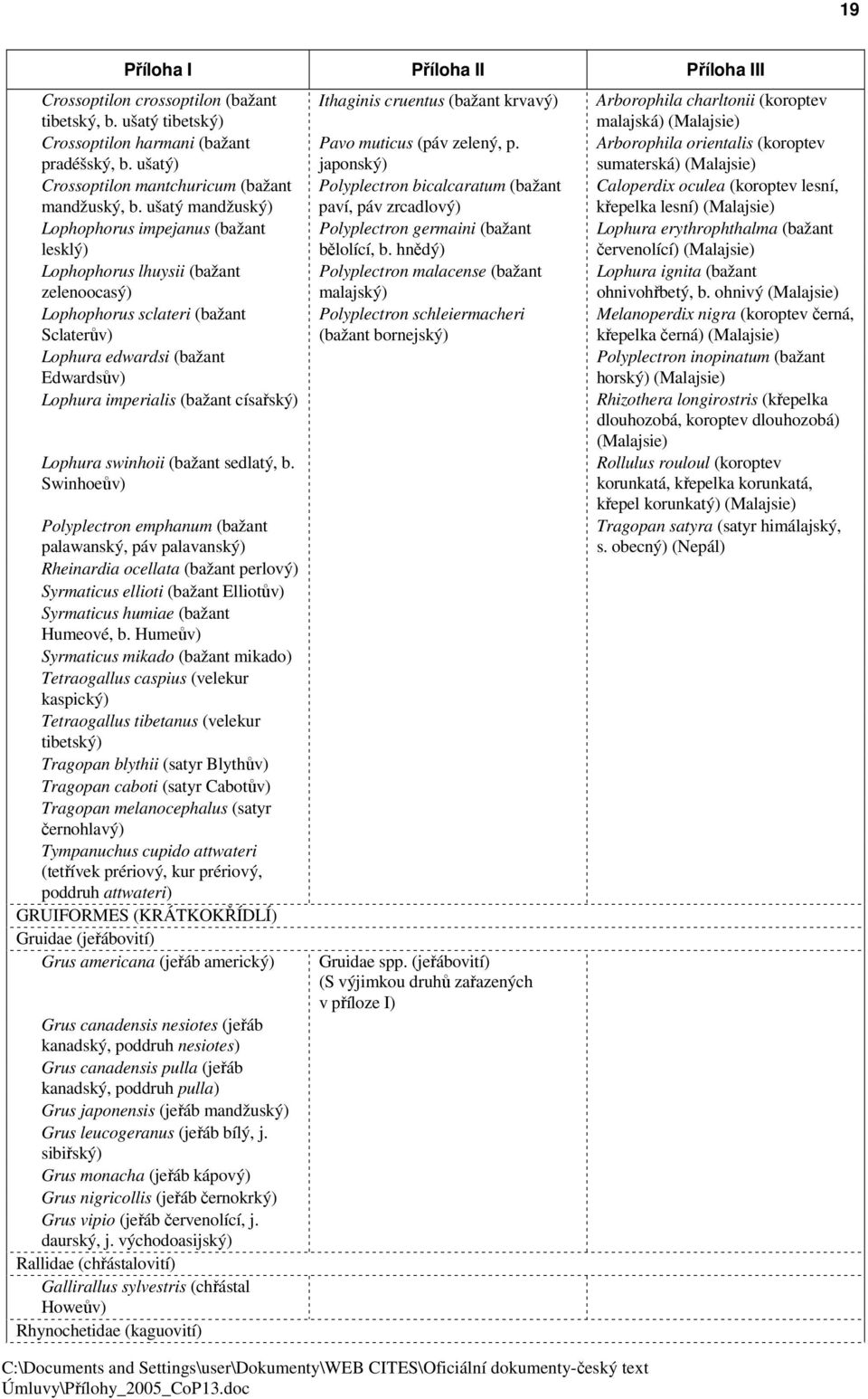 císařský) Lophura swinhoii (bažant sedlatý, b.