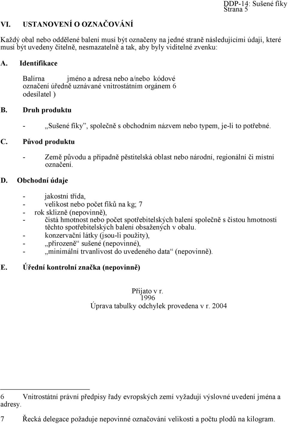 Identifikace Balírna jméno a adresa nebo a/nebo kódové označení úředně uznávané vnitrostátním orgánem 6 odesílatel ) B.