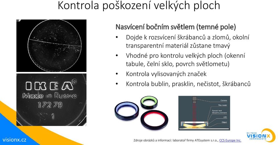 (okenní tabule, čelní sklo, povrch světlometu) Kontrola vylisovaných značek Kontrola bublin,