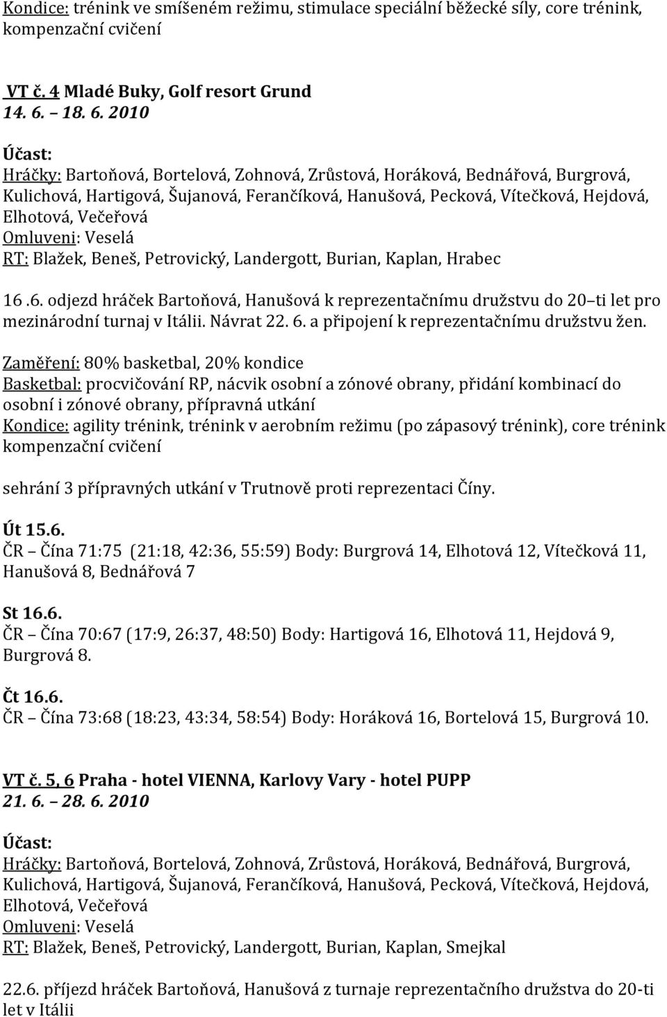 2010 Hráčky: Bartoňová, Bortelová, Zohnová, Zrůstová, Horáková, Bednářová, Burgrová, Kulichová, Hartigová, Šujanová, Ferančíková, Hanušová, Pecková, Vítečková, Hejdová, Elhotová, Večeřová Omluveni: