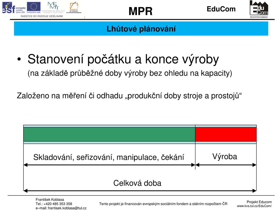 Založeno na měření či odhadu produkční doby stroje a