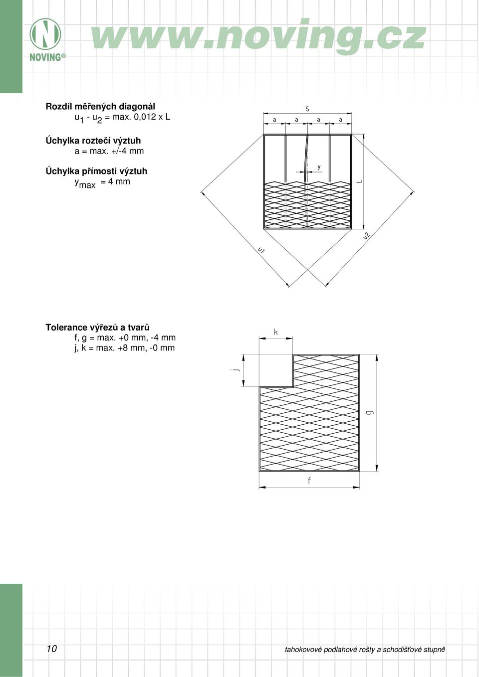 +/-4 mm Úchylka přímosti výztuh y max = 4 mm Tolerance výřezů a