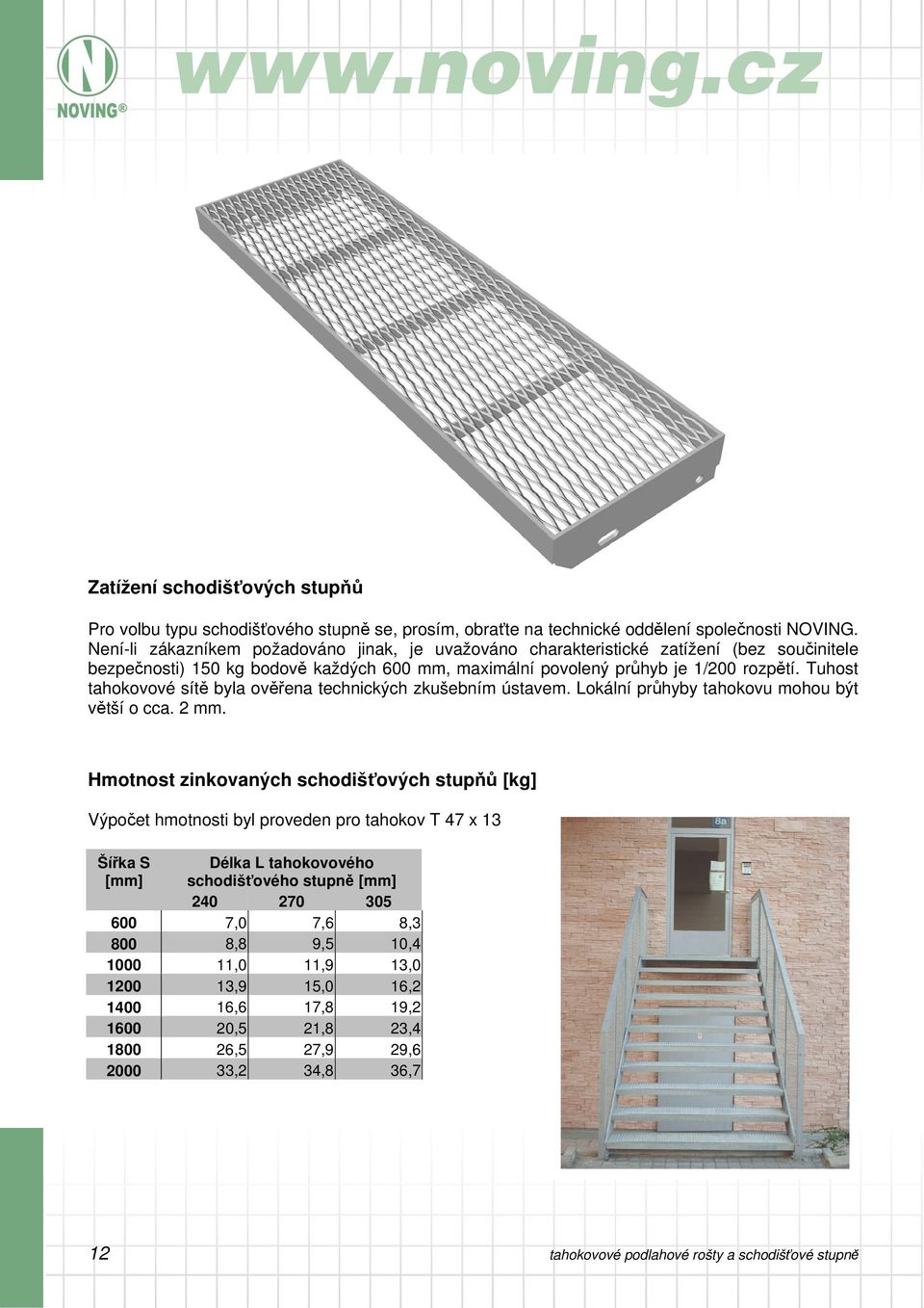 Tuhost tahokovové sítě byla ověřena technických zkušebním ústavem. Lokální průhyby tahokovu mohou být větší o cca. 2 mm.