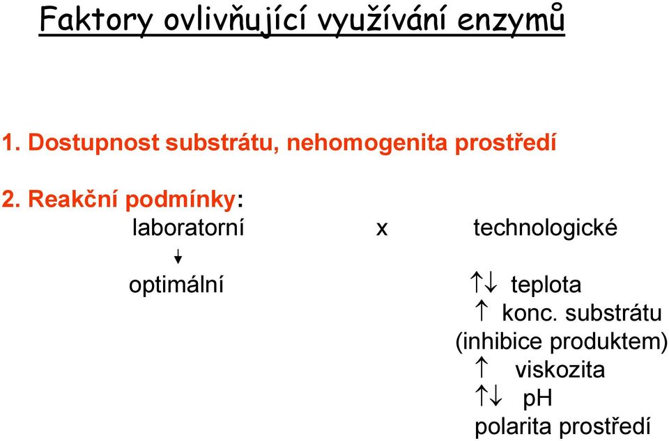 Reakční podmínky: laboratorní x technologické