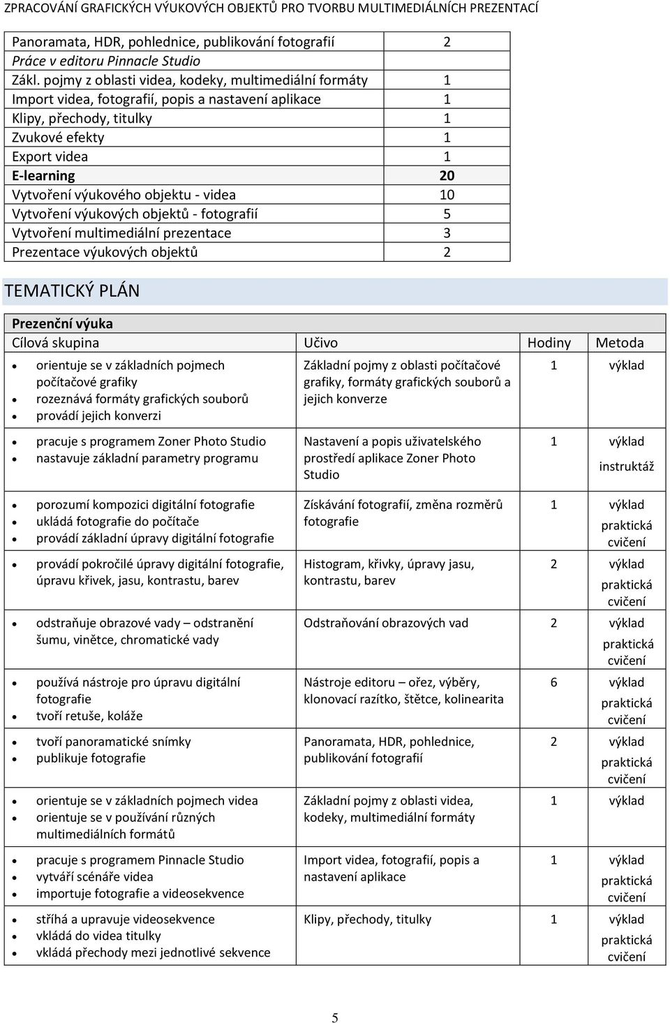 výukového objektu - videa 10 Vytvoření výukových objektů - fotografií 5 Vytvoření multimediální prezentace 3 Prezentace výukových objektů 2 TEMATICKÝ PLÁN Prezenční výuka Cílová skupina Učivo Hodiny