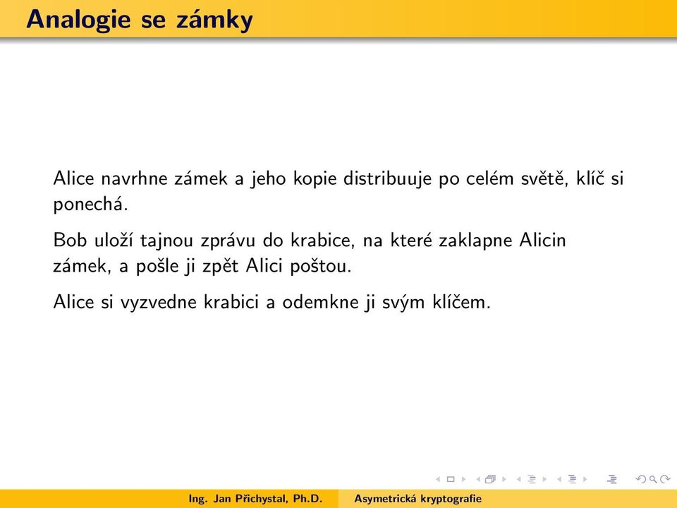 Bob uloží tajnou zprávu do krabice, na které zaklapne Alicin