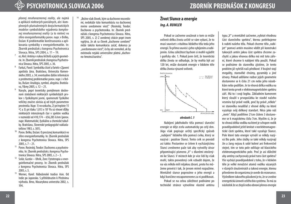 Nitra, SPS 2004, s. 11 19. 7 er, Aleš: Antény v rukou léčitelů a jejich geometrie. In: Zborník prednášok z kongresu Psychotronica Slovaca. Nitra, SPS 2005, s. 36.