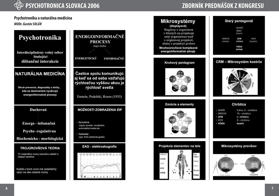 medicína MUDr.
