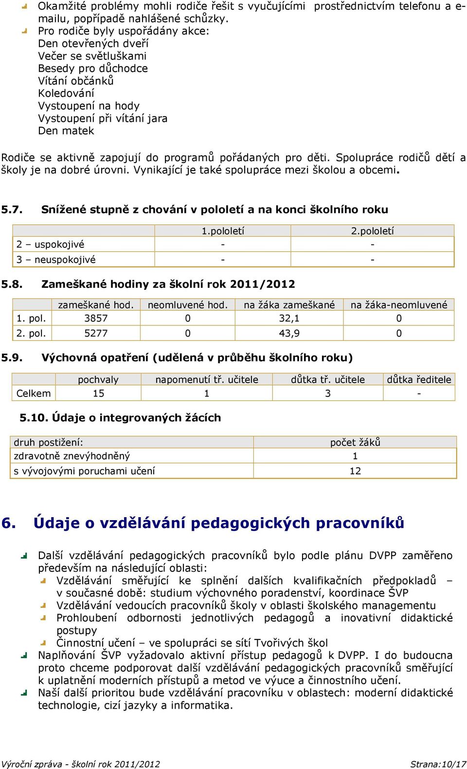zapojují do programů pořádaných pro děti. Spolupráce rodičů dětí a školy je na dobré úrovni. Vynikající je také spolupráce mezi školou a obcemi. 5.7.