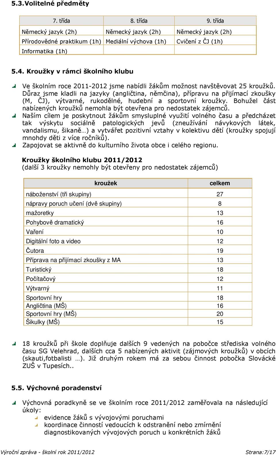 Důraz jsme kladli na jazyky (angličtina, němčina), přípravu na přijímací zkoušky (M, ČJ), výtvarné, rukodělné, hudební a sportovní kroužky.