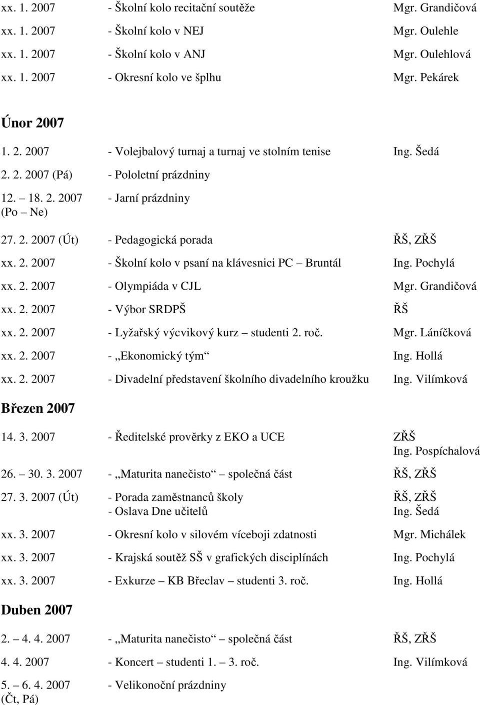 2. 2007 - Školní kolo v psaní na klávesnici PC Bruntál Ing. Pochylá xx. 2. 2007 - Olympiáda v CJL Mgr. Grandičová xx. 2. 2007 - Výbor SRDPŠ ŘŠ xx. 2. 2007 - Lyžařský výcvikový kurz studenti 2. roč.