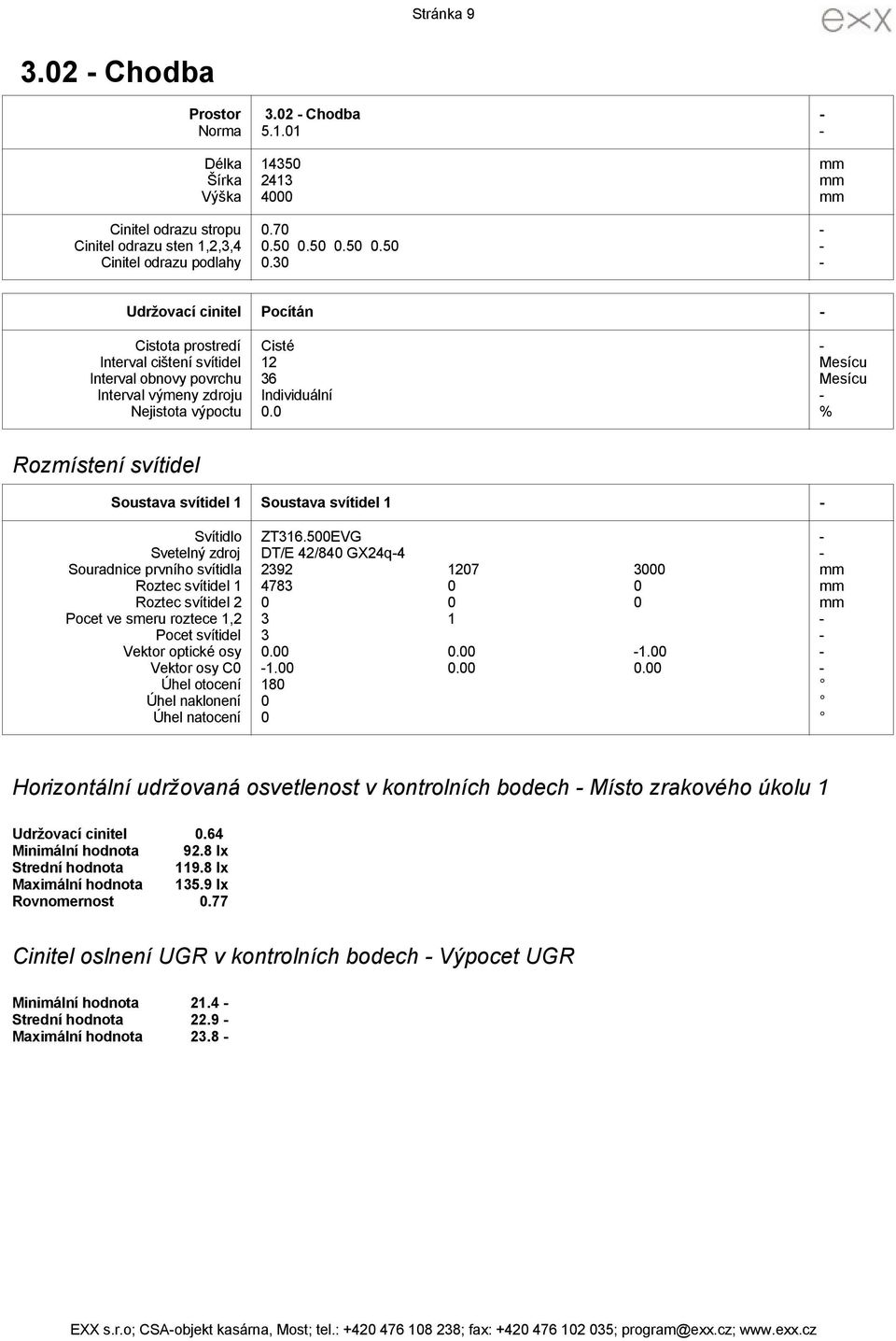 0 % Rozmístení svítidel Soustava svítidel 1 Soustava svítidel 1 Svítidlo ZT316.