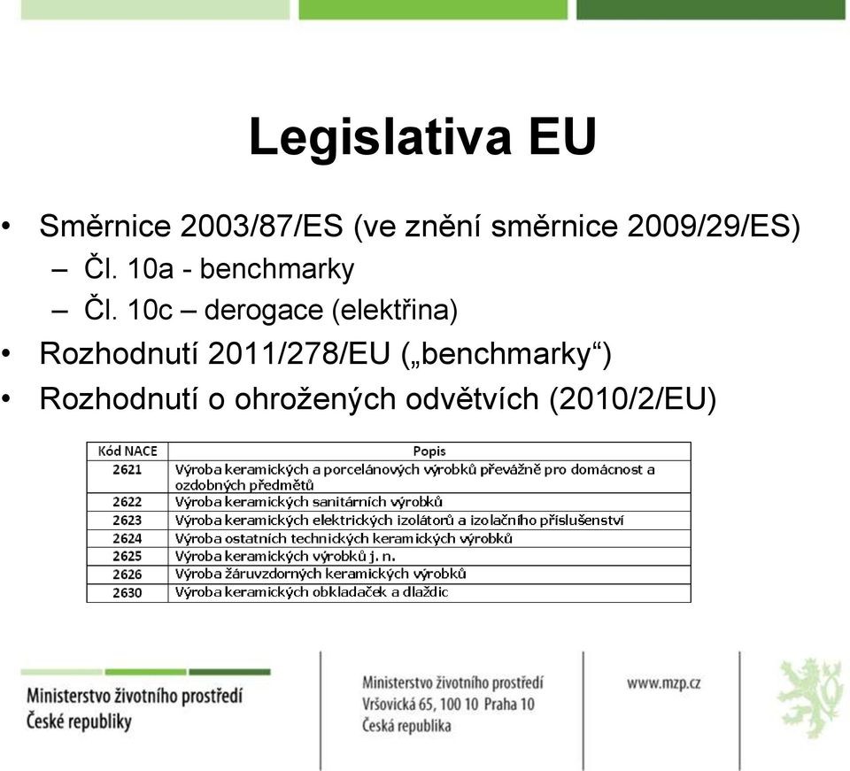 10c derogace (elektřina) Rozhodnutí 2011/278/EU (