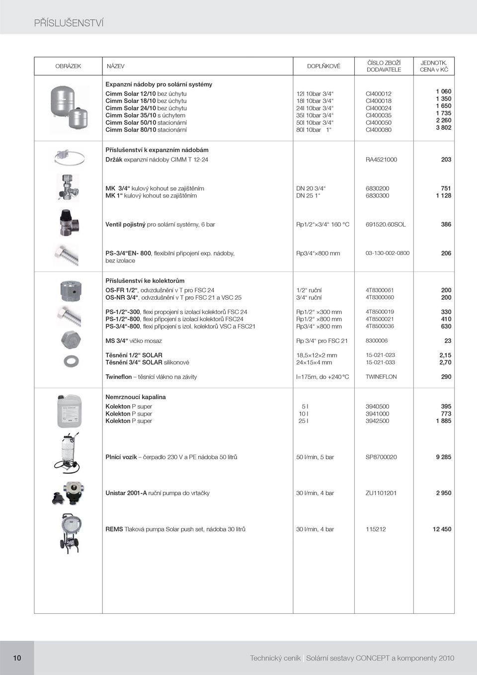 350 1 650 1 735 2 260 3 802 Příslušenství k expanzním nádobám Držák expanzní nádoby CIMM T 12-24 RA4521000 203 MK 3/4 kulový kohout se zajištěním MK 1 kulový kohout se zajištěním DN 20 3/4 DN 25 1