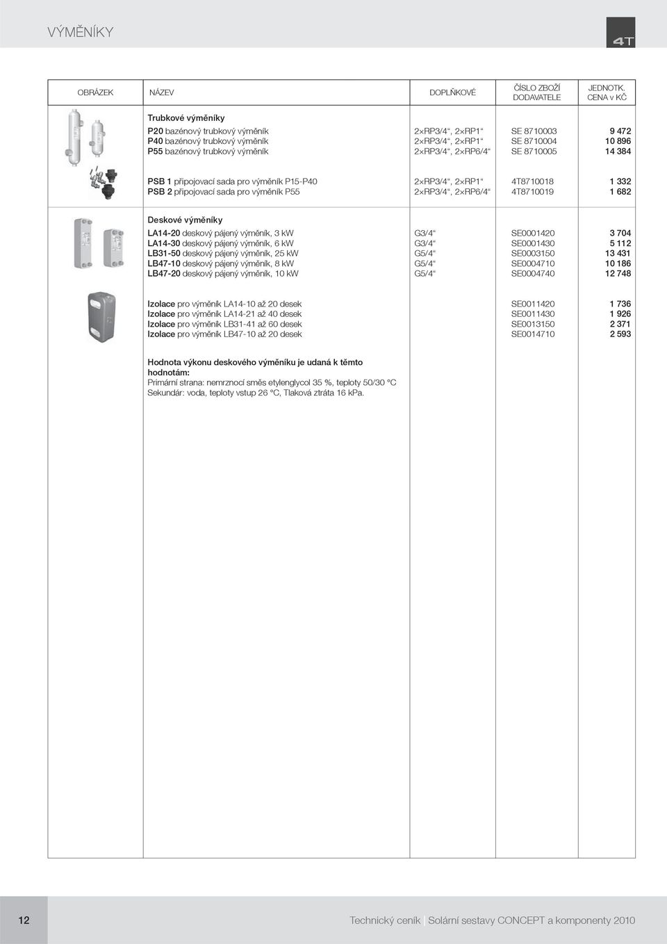 Deskové výměníky LA14-20 deskový pájený výměník, 3 kw LA14-30 deskový pájený výměník, 6 kw LB31-50 deskový pájený výměník, 25 kw LB47-10 deskový pájený výměník, 8 kw LB47-20 deskový pájený výměník,