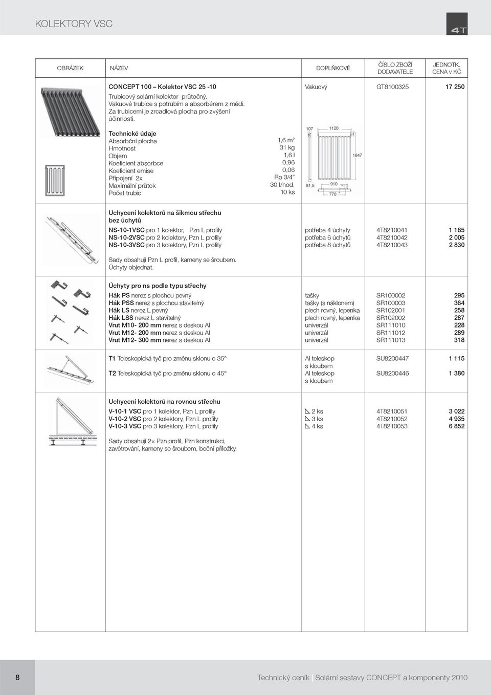 Vakuový GT8100325 17 250 Technické údaje Absorbční plocha Hmotnost Objem Koefi cient absorbce Koefi cient emise Připojení 2x Maximální průtok Počet trubic 1,6 m 2 31 kg 1,6 l 0,96 0,06 Rp 3/4 30