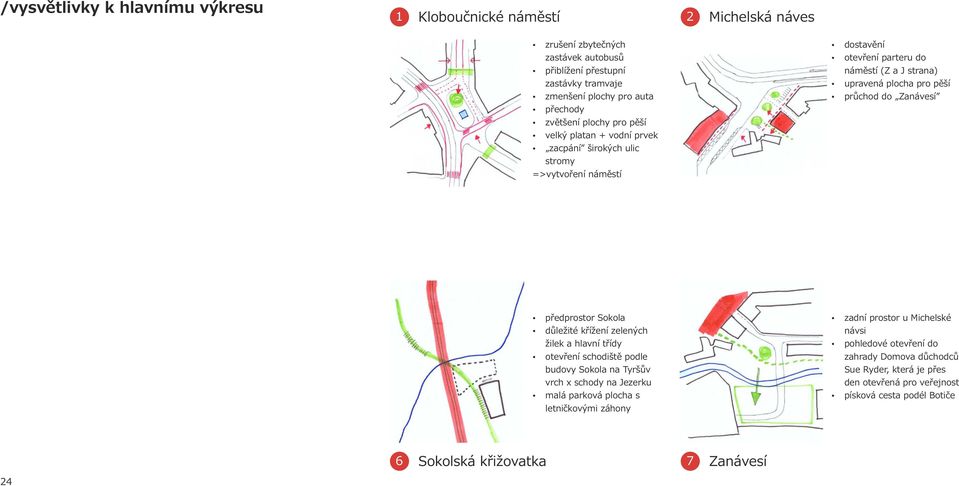 do Zanávesí předprostor Sokola zadní prostor u Michelské důležité křížení zelených návsi žilek a hlavní třídy pohledové otevření do otevření schodiště podle zahrady Domova důchodců budovy