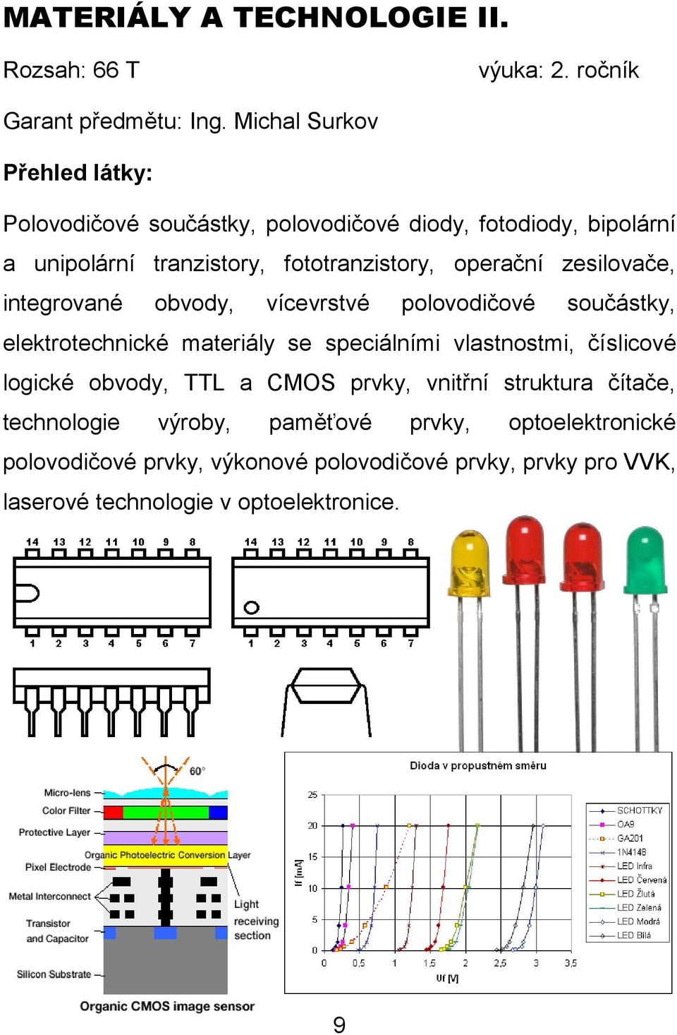 zesilovače, integrované obvody, vícevrstvé polovodičové součástky, elektrotechnické materiály se speciálními vlastnostmi, číslicové