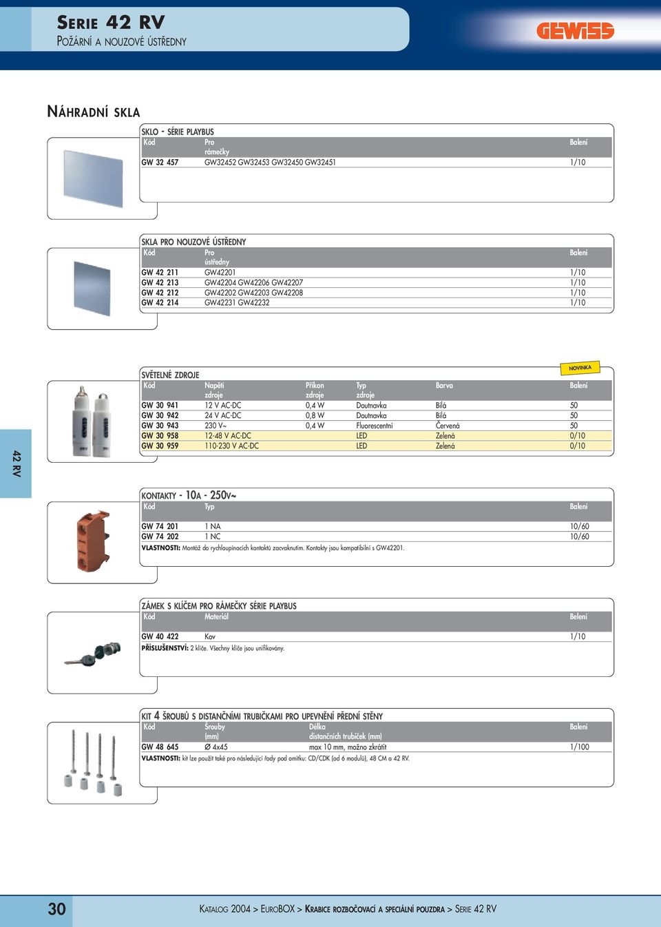 0,4 W Doutnavka Bílá 50 GW 30 942 24 V AC-DC 0,8 W Doutnavka Bílá 50 GW 30 943 230 V~ 0,4 W Fluorescentní Červená 50 GW 30 958 12-48 V AC-DC LED Zelená 0/10 GW 30 959 110-230 V AC-DC LED Zelená 0/10