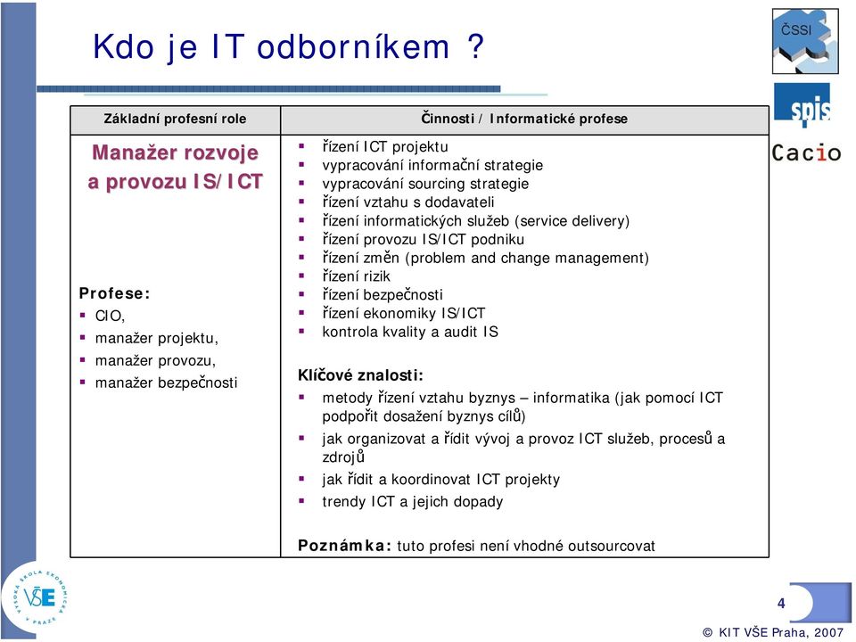 informační strategie vypracování sourcing strategie řízení vztahu s dodavateli řízení informatických služeb (service delivery) řízení provozu IS/ICT podniku řízení změn (problem and change