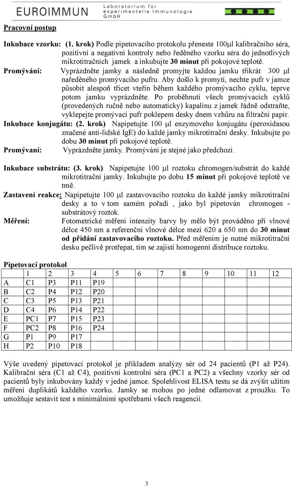 teplotě. Promývání: Vyprázdněte jamky a následně promyjte každou jamku třikrát 300 µl naředěného promývacího pufru.