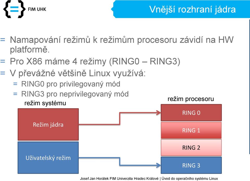 = Pro X86 máme 4 režimy (RING0 RING3) = V převážné většině Linux využívá: =