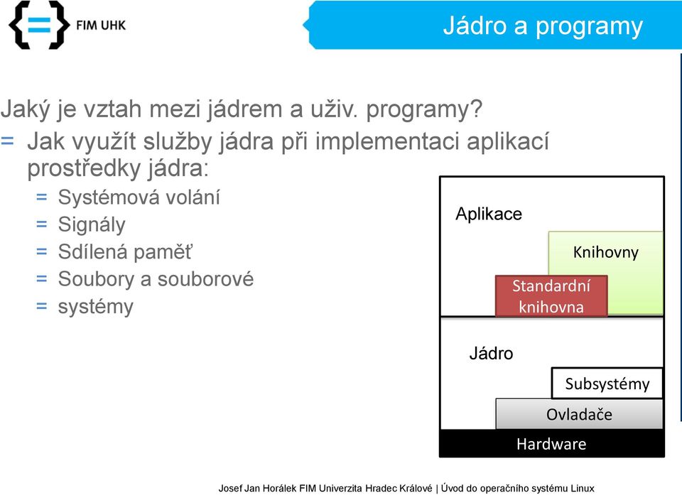 = Jak využít služby jádra při implementaci aplikací prostředky jádra: