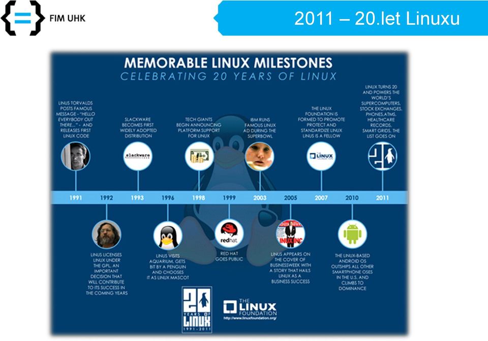 Linuxu
