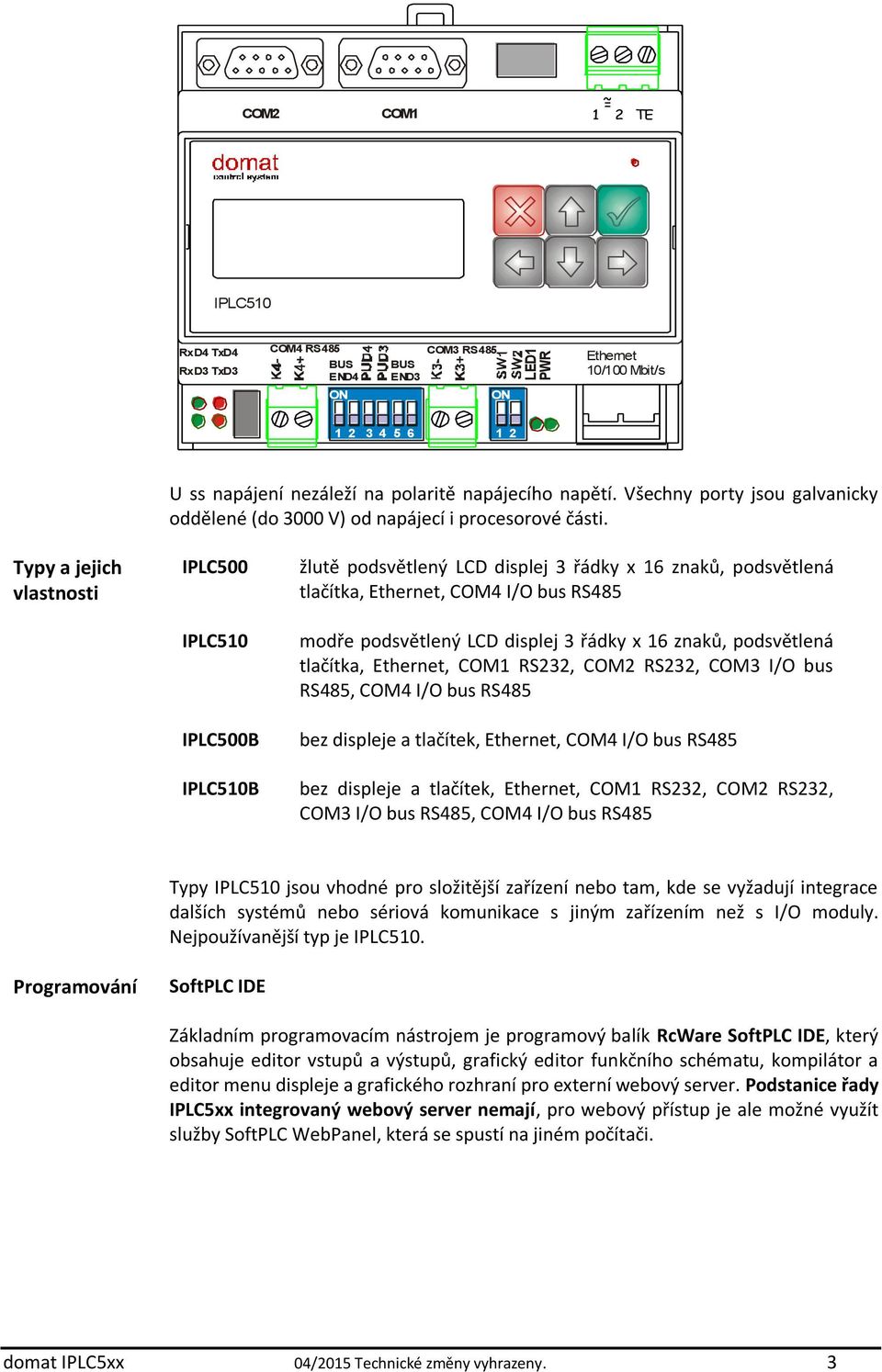 Typy a jejich vlastnosti IPLC500 IPLC510 IPLC500B IPLC510B žlutě podsvětlený LCD displej 3 řádky x 16 znaků, podsvětlená tlačítka, Ethernet, COM4 I/O bus RS485 modře podsvětlený LCD displej 3 řádky x