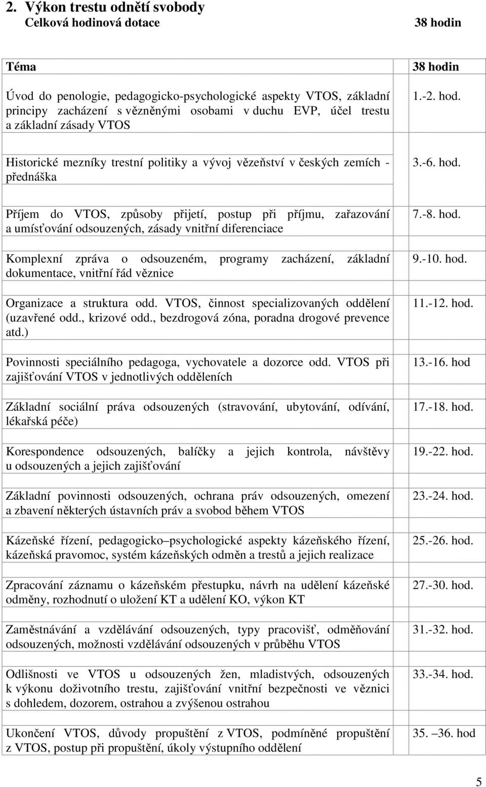 Příjem do VTOS, způsoby přijetí, postup při příjmu, zařazování a umísťování odsouzených, zásady vnitřní diferenciace Komplexní zpráva o odsouzeném, programy zacházení, základní dokumentace, vnitřní