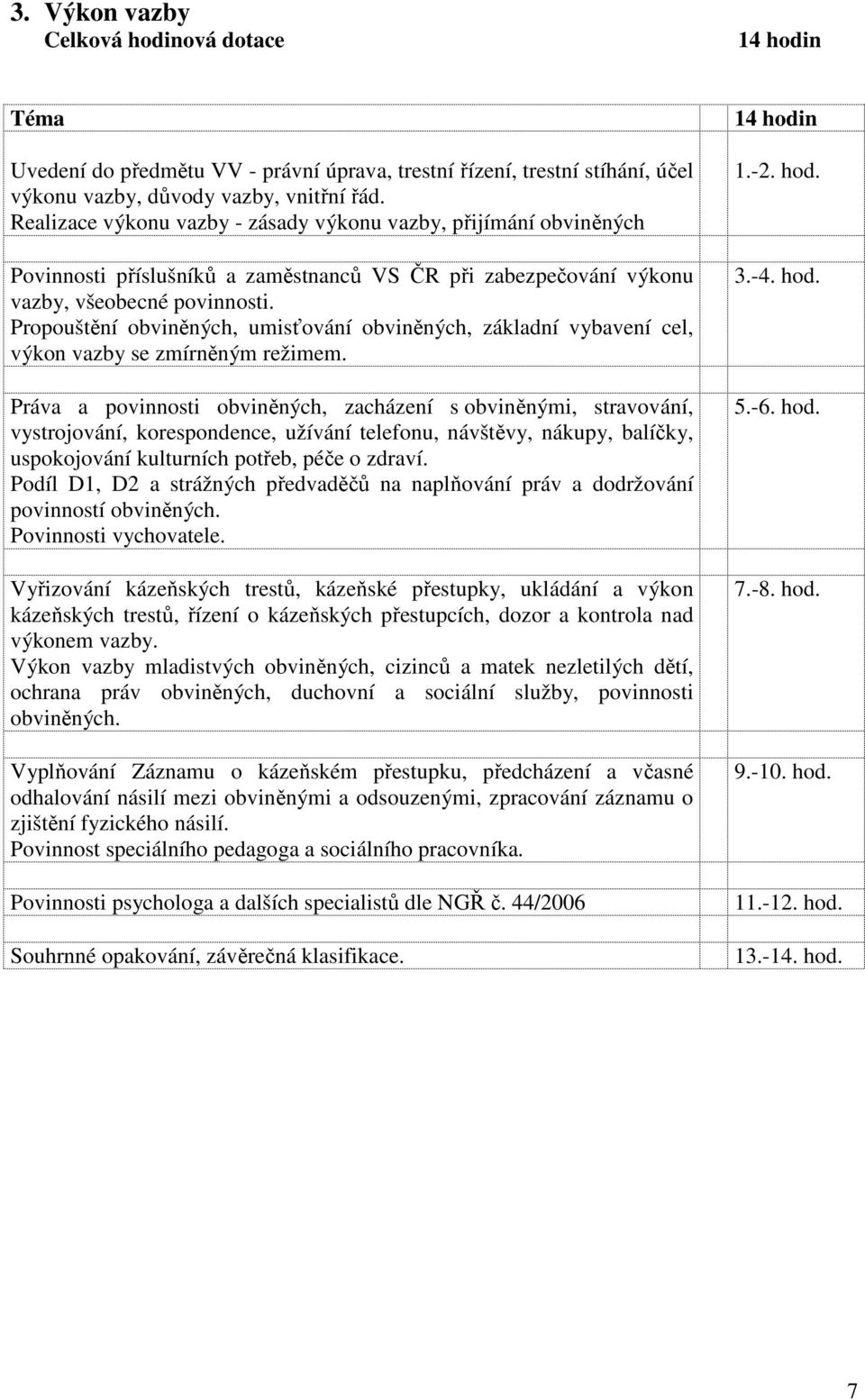 Propouštění obviněných, umisťování obviněných, základní vybavení cel, výkon vazby se zmírněným režimem.