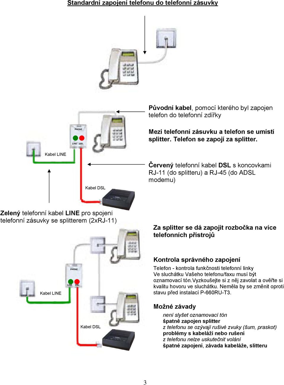 Kabel LINE Kabel DSL Červený telefonní kabel DSL s koncovkami RJ-11 (do splitteru) a RJ-45 (do ADSL modemu) Zelený telefonní kabel LINE pro spojení telefonní zásuvky se splitterem (2xRJ-11) Za