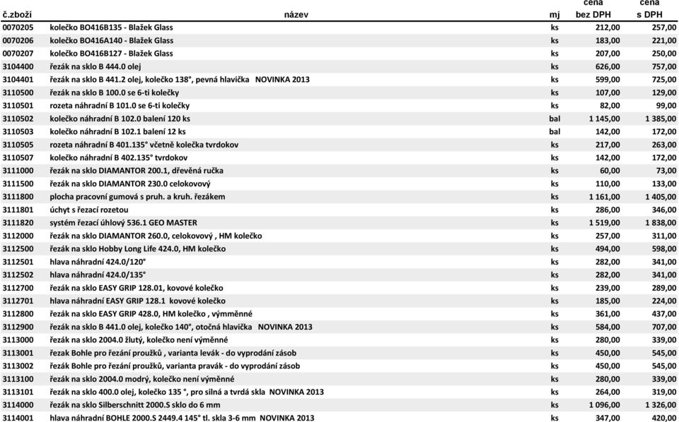 0 se 6-ti kolečky ks 107,00 129,00 3110501 rozeta náhradní B 101.0 se 6-ti kolečky ks 82,00 99,00 3110502 kolečko náhradní B 102.0 balení 120 ks bal 3110503 kolečko náhradní B 102.