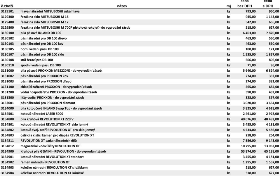 560,00 3130105 horní vedení pásu DB 100 ks 100,00 121,00 3130107 pás náhradní pro DB 100 sklo ks 3130108 stůl řezací pro DB 100 ks 666,00 806,00 3130110 spodní vedení pásu DB 100 ks 71,00 86,00