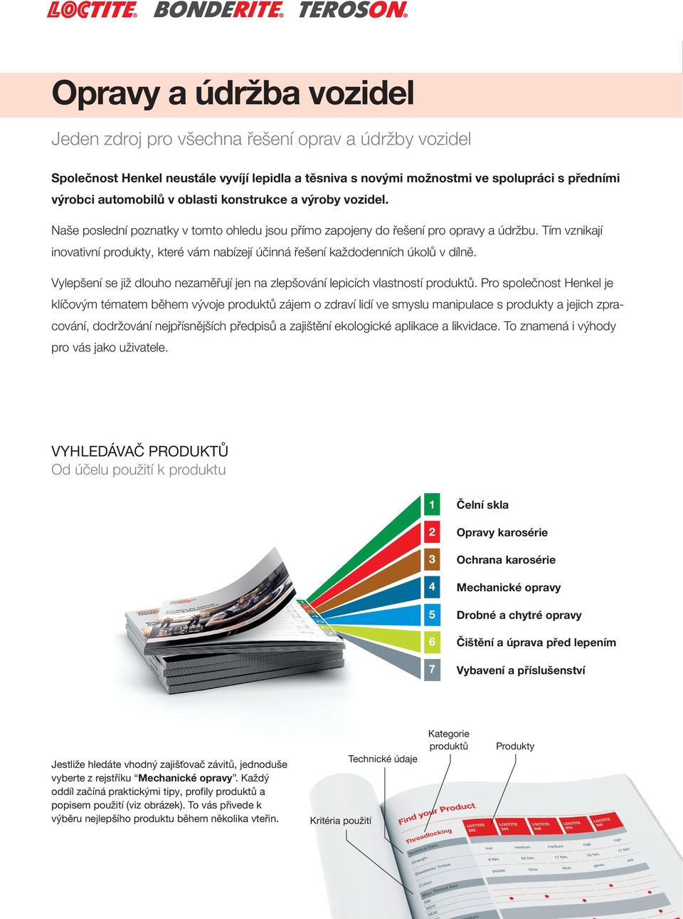 Tím vznikají inovativní produkty, které vám nabízejí účinná řešení každodenních úkolů v dílně. Vylepšení se již dlouho nezaměřují jen na zlepšování lepicích vlastností produktů.