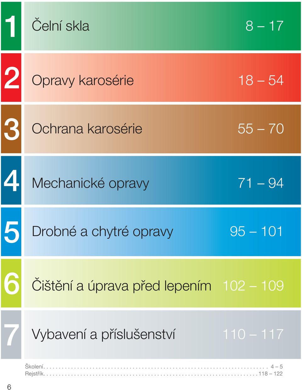 úprava před lepením 102 109 Vybavení a příslušenství 110 117