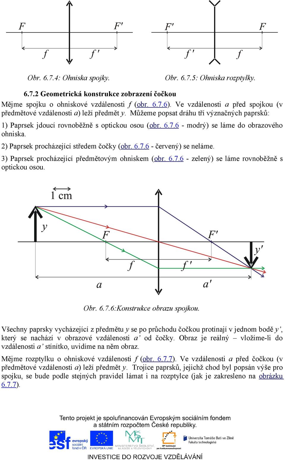6 - modrý) se láme do obrazového ohniska. 2) Paprsek procházející středem čočky (obr. 6.7.6 - červený) se neláme. 3) Paprsek procházející předmětovým ohniskem (obr. 6.7.6 - zelený) se láme rovnoběžně s optickou osou.
